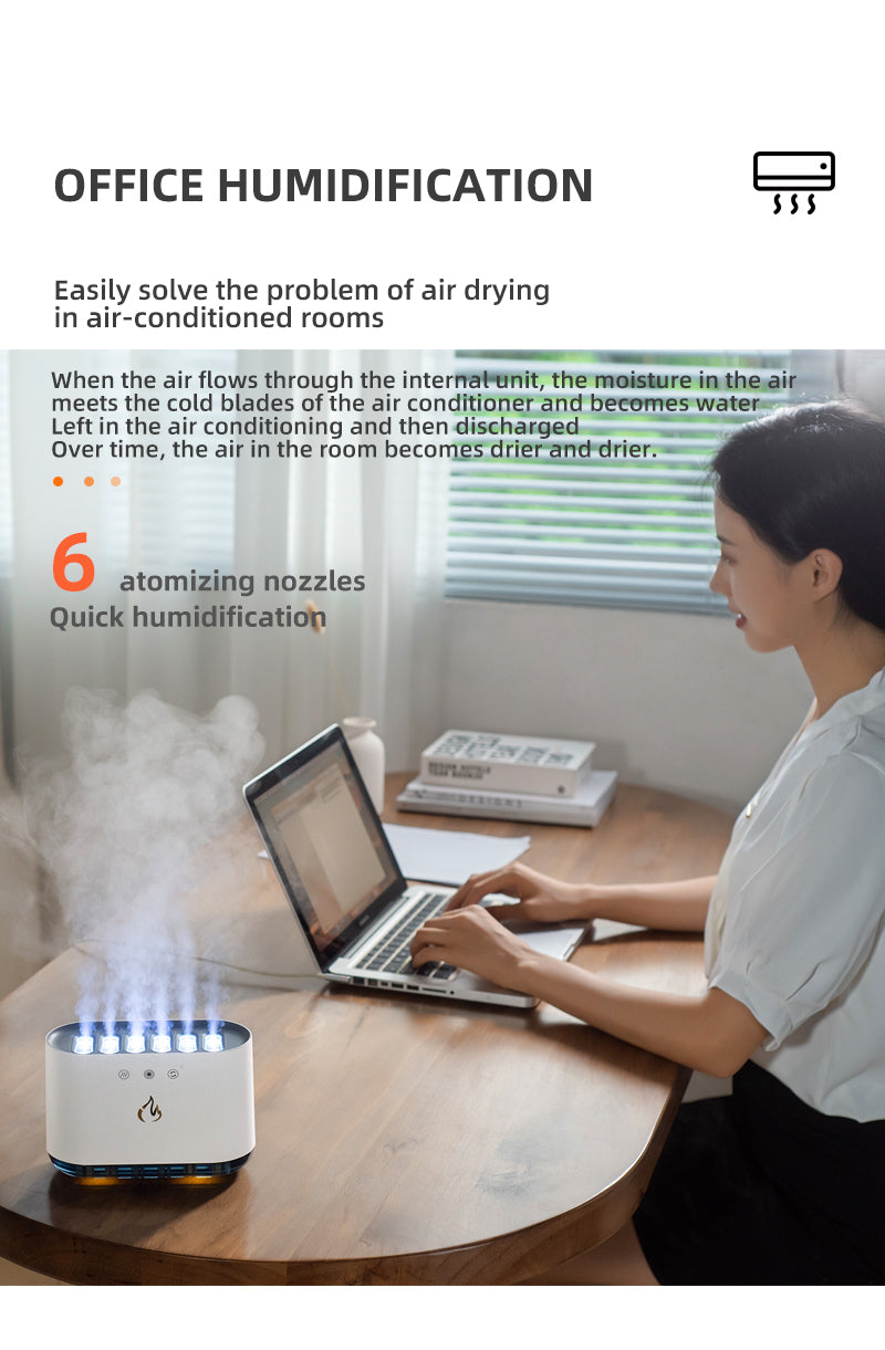 Dynamic Flame Humidifier (USB Smart Ultrasonic)