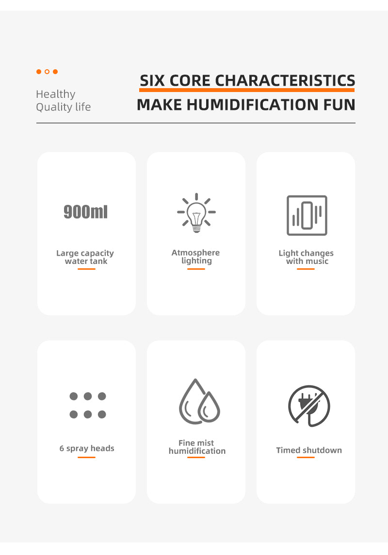 Dynamic Flame Humidifier (USB Smart Ultrasonic)